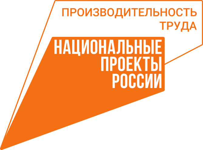 Proizvtruda.png Proizvtruda.png
