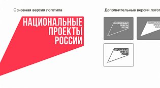 Подведён обучающий семинар по вопросу брендирования результатов национальных проектов