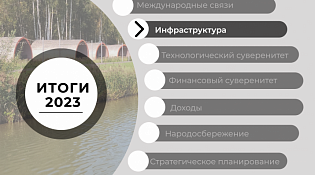 ИТОГИ 2023. ИНФРАСТРУКТУРА