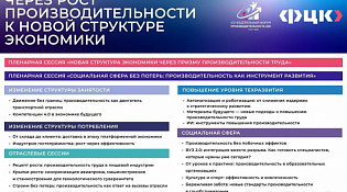 Государственную политику и корпоративные стратегии в сфере производительности труда обсудят на VII федеральном форуме «Производительность 360»