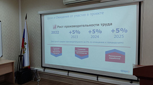 Cеминар-конференция «Рост есть. Как увеличить прибыль без привлечения инвестиций: опыт костромских предприятий»