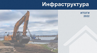 Итоги социально-экономического развития Костромской области в 2022 году