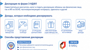 Декларирование доходов, полученных в 2025 году
