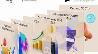 Корпорация МСП едет в Кострому