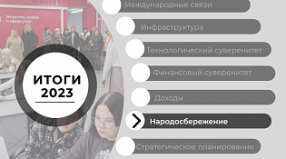 ИТОГИ 2023. НАРОДОСБЕРЕЖЕНИЕ